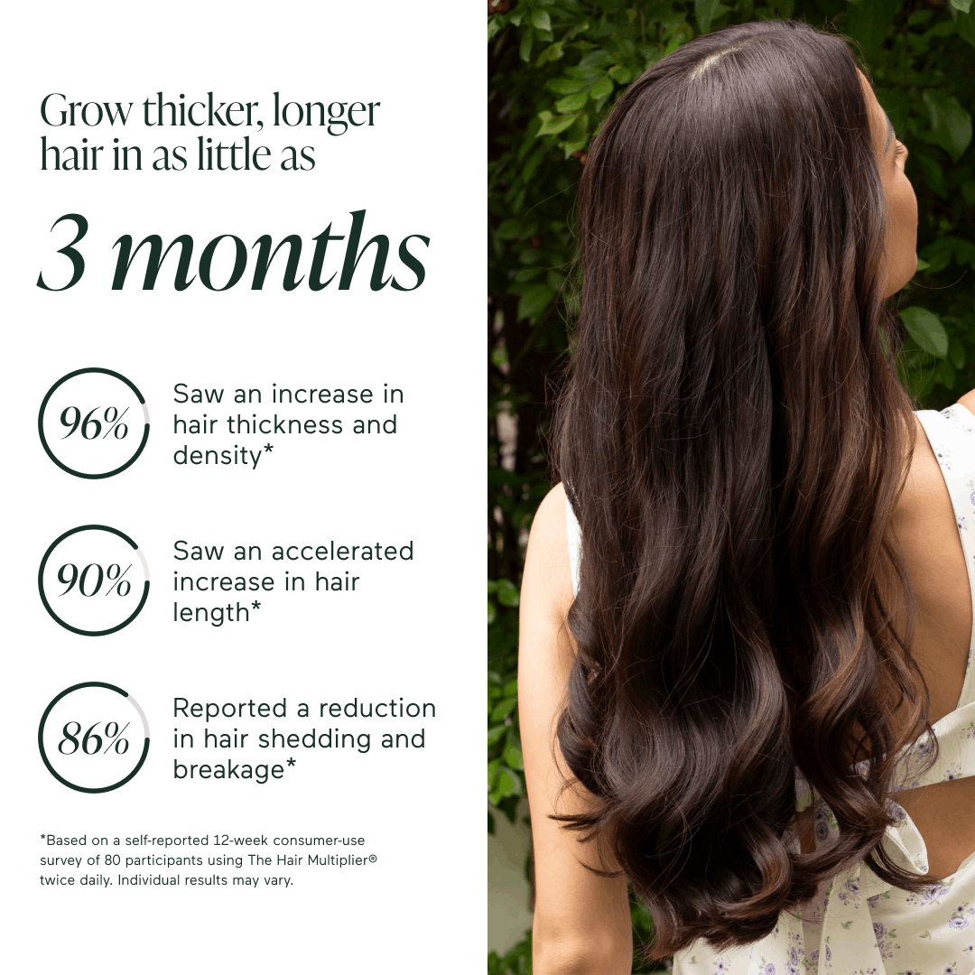The Hair Multiplier